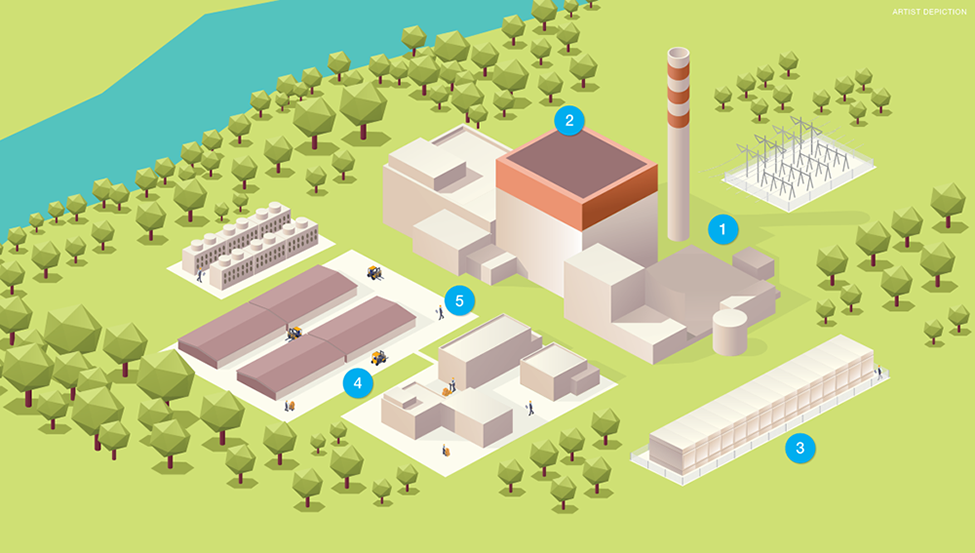 Duane Arnold Decommissioning infographic